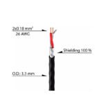 MC032 TIPO BELDEN 26AWG 200M