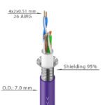 CAT5FB 26AWG PURPLE